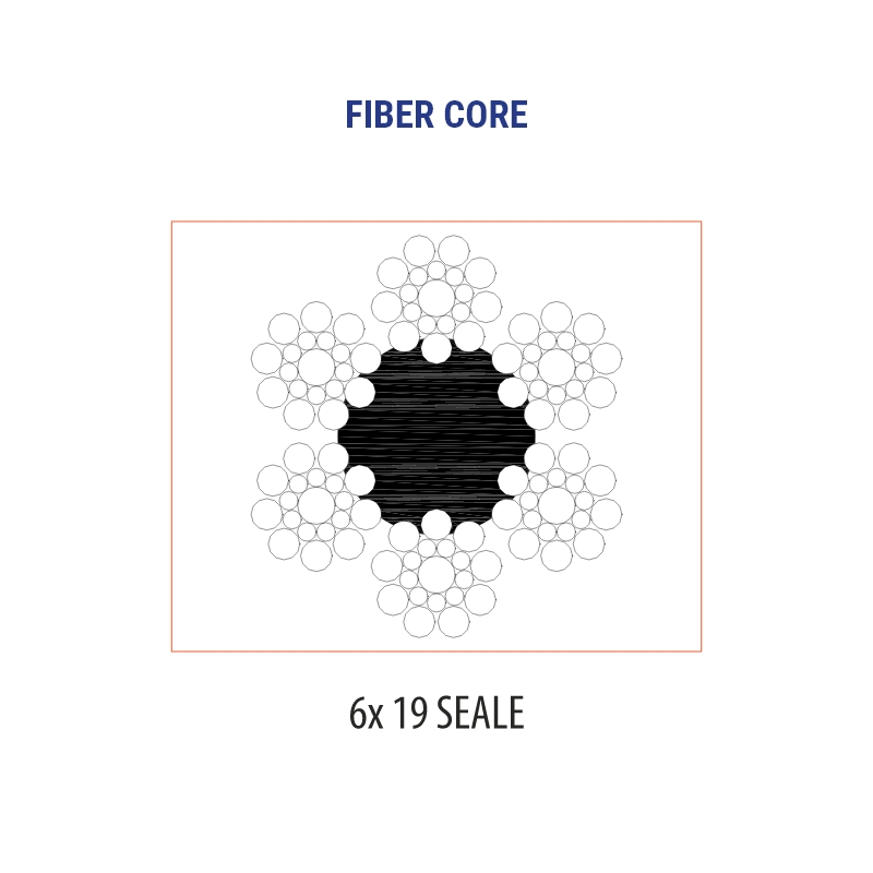 AMS-Products-Rope-Steel-Wire-Oliveira-Green-Strand-Fiber-Core