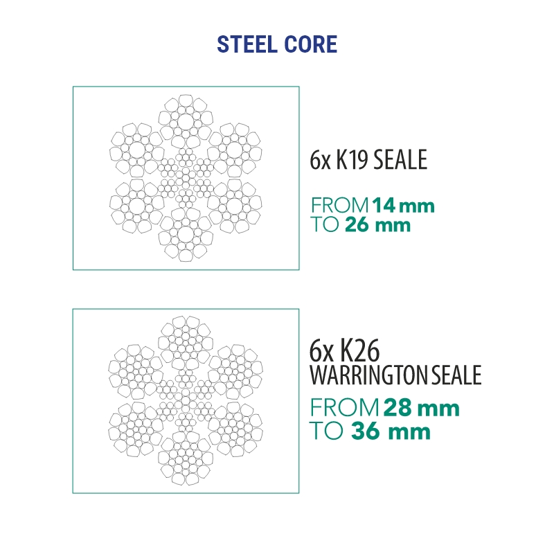 AMS-Products-Rope-Steel-Wire-Oliveira-Super-Yellow-Fin-Steel-Core