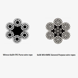 General Purpose SWR